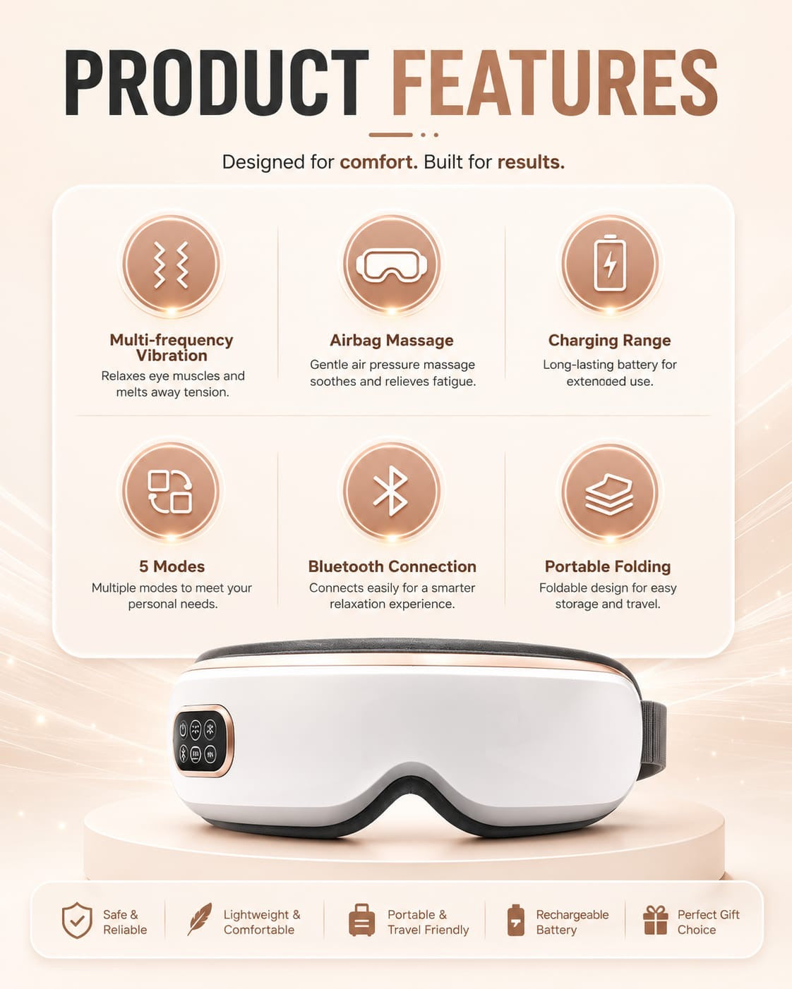 VisionEase Smart Heated Eye Massager