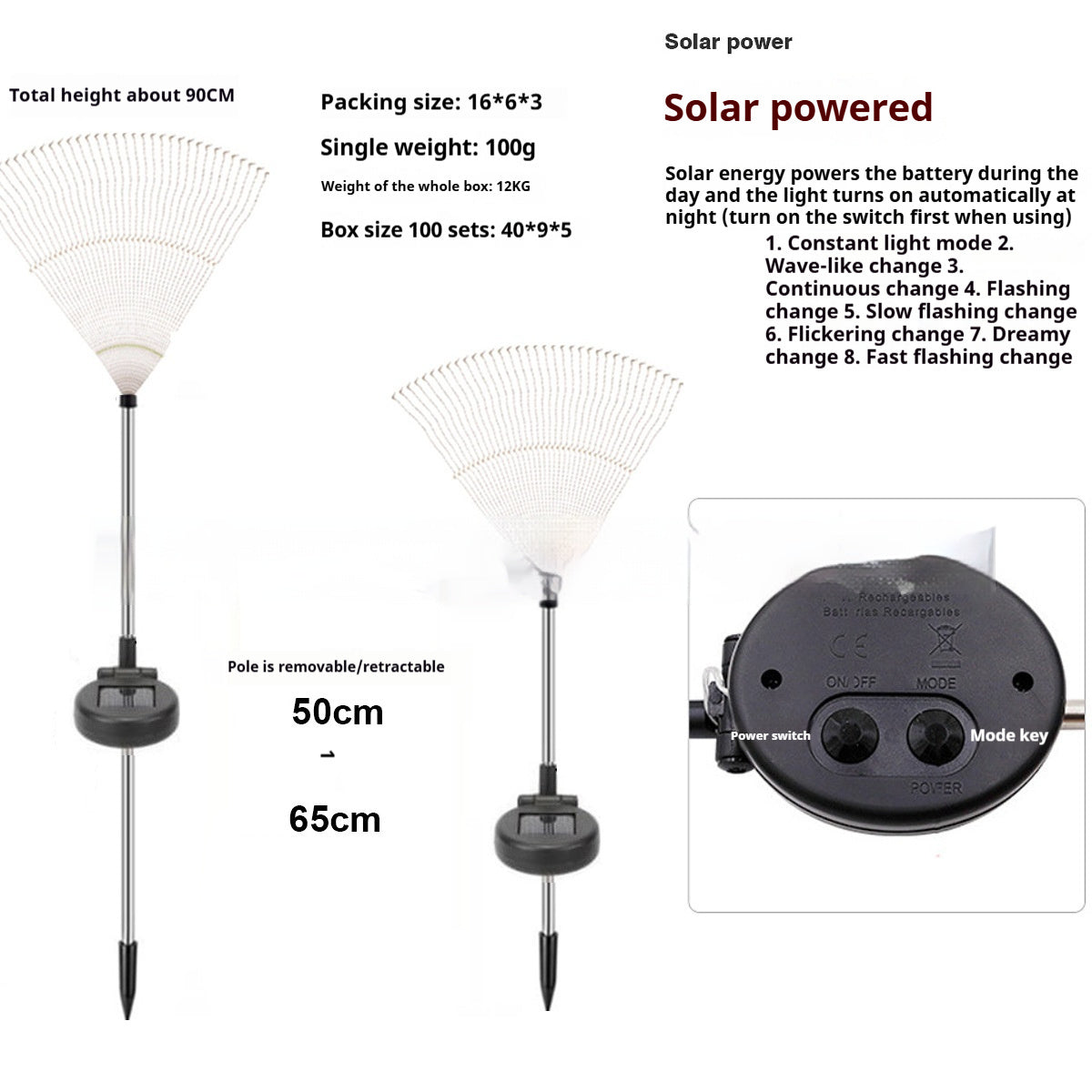 Solar Powered Fireworks Lights For Ambient Lighting