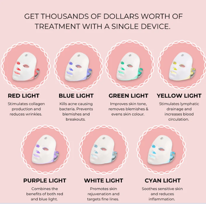 YFY-LED Photon Light Therapy Face Mask – 7 Colour Modes