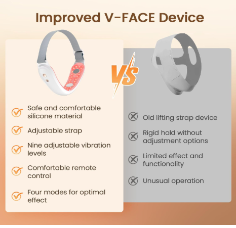 YFY New Micro-current High-Frequency V-Face Lifting Device