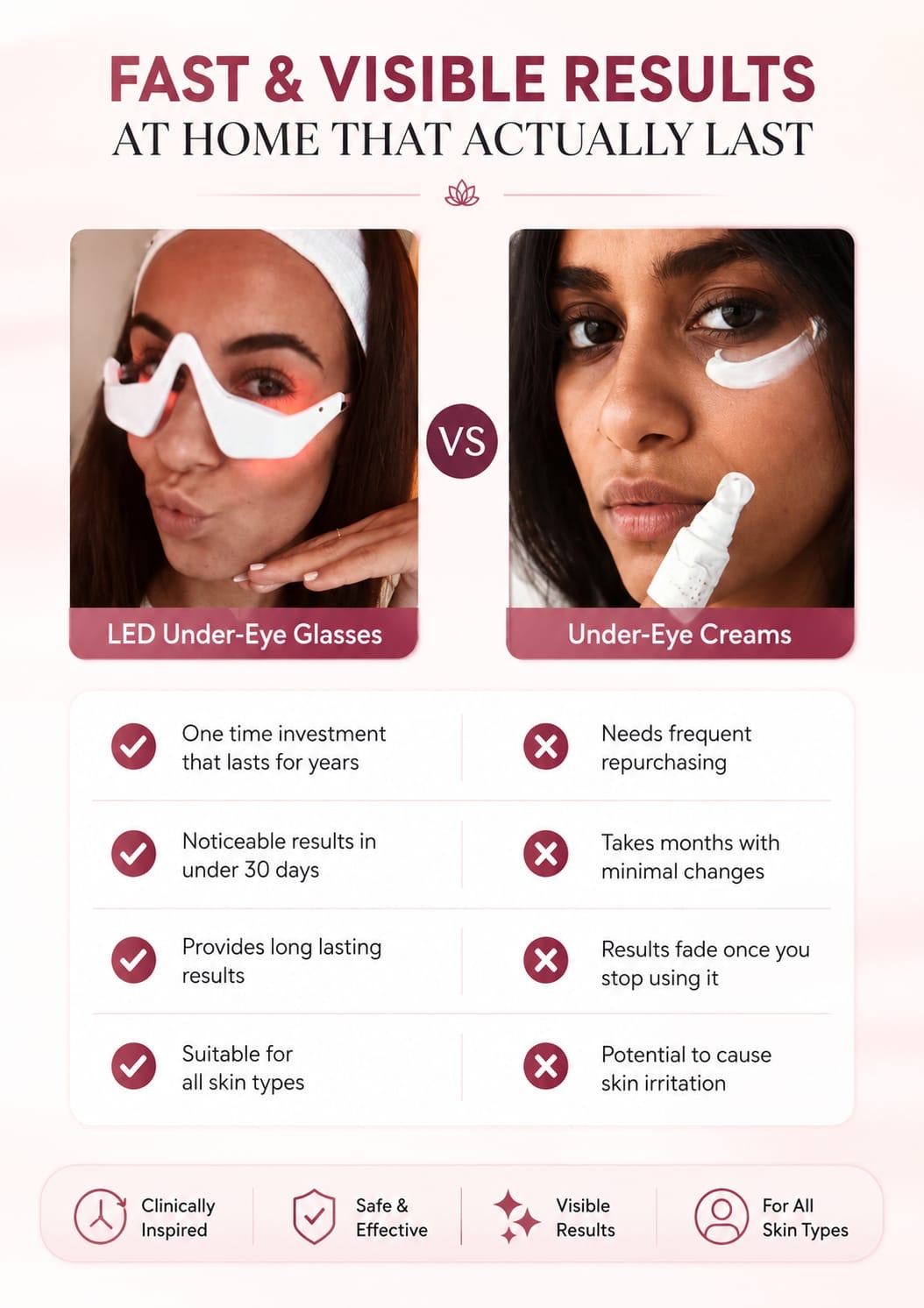 YFY-Red Light Therapy Eye Massager