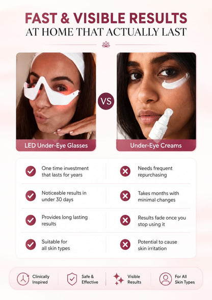 YFY-Red Light Therapy Eye Massager