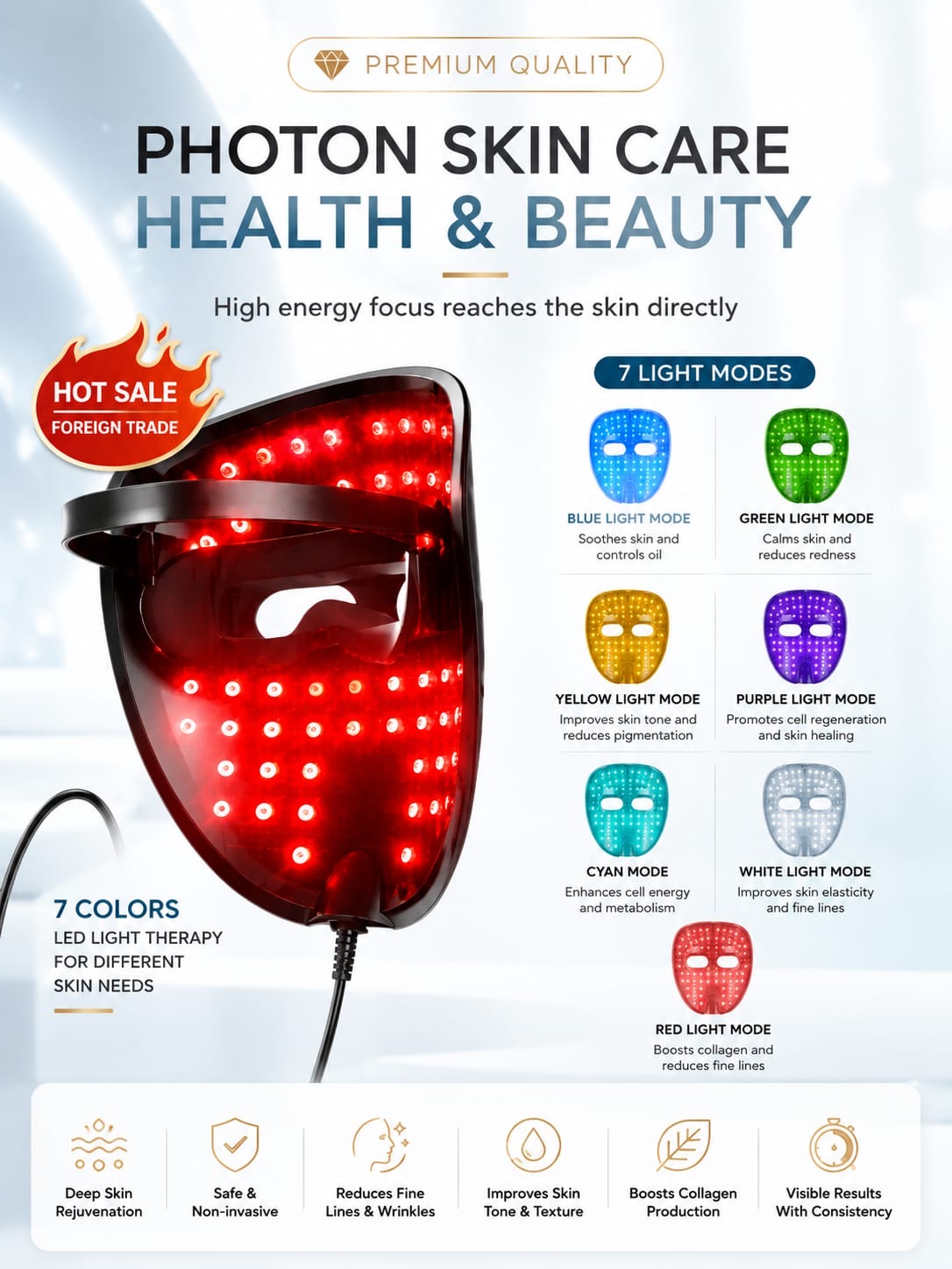 Rechargeable Led Photon Face Mask / 7 Color Light Therapy Beauty Device